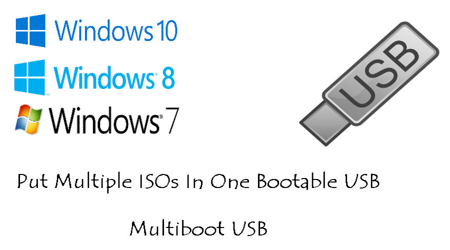 make bootable usb from iso